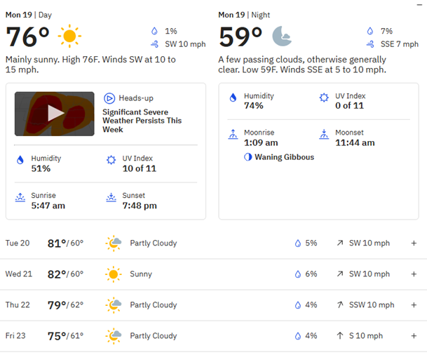 heat excessive heat May 20-21, 2025