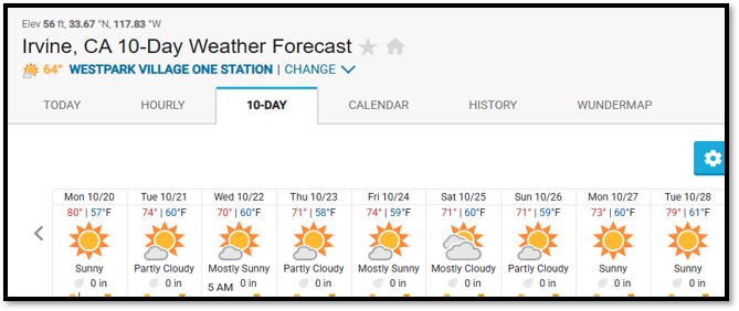 heat excessive heat October 20, 2025